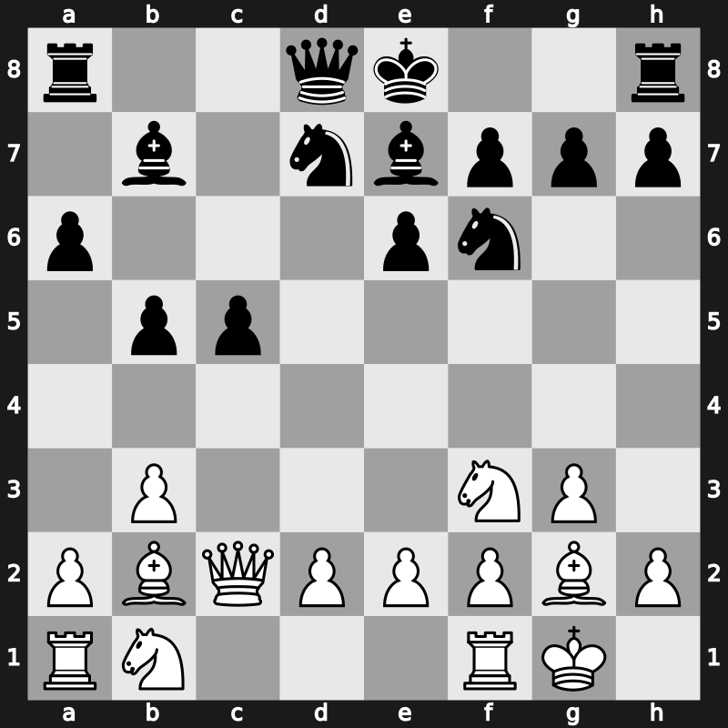 1975 URS Team Ch – Round 1 – Tukmakov, Vladimir B – 1/2-1/2 – Balashov, Yuri S – G30