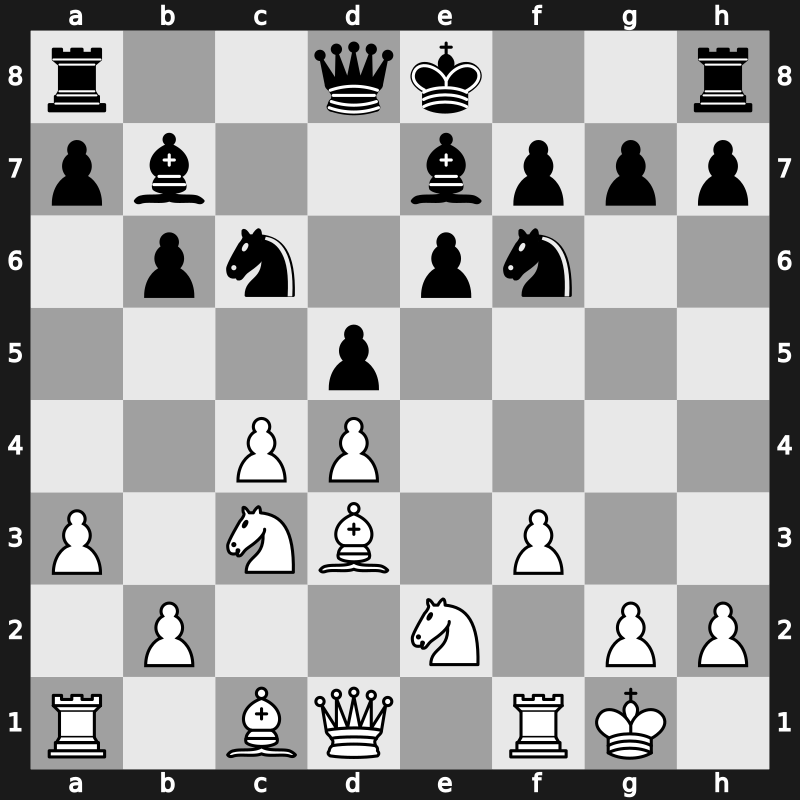 1975 URS Team Ch – Round 1 – Ustinov, Georgy I – 0-1 – Ruderfer, Mark B – G131