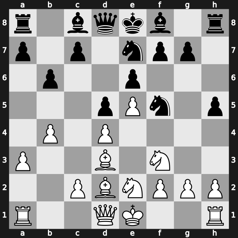 1975 URS Team Ch – Round 1 – Vitolinsh, Alvis – 1-0 – Bronstein, David Ionovich – G465