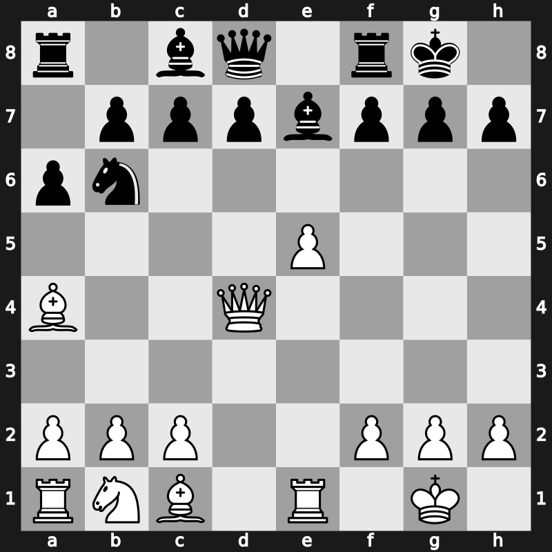 1975 URS Team Ch – Round 2 – Gipslis, Aivars – 1/2-1/2 – Kuzmin, Gennadi P – G409
