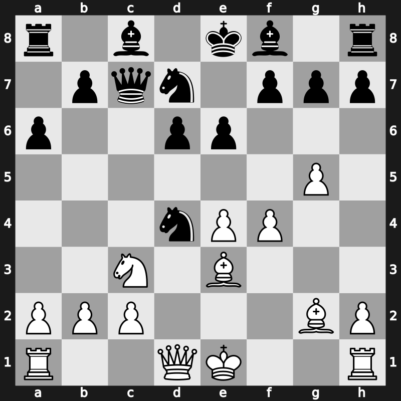 1975 URS Team Ch – Round 2 – Gufeld, Eduard – 1-0 – Popov, Nemanja G – G314