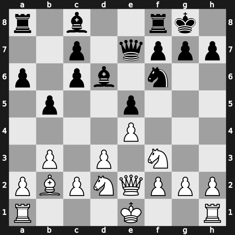 1975 URS Team Ch – Round 2 – Gufeld, Eduard – 1/2-1/2 – Korchnoi, Viktor – G411