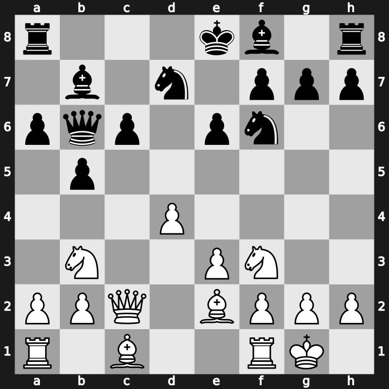 1975 URS Team Ch – Round 2 – Guseva, Evgenia M. – 0-1 – Sammul Mari – G73