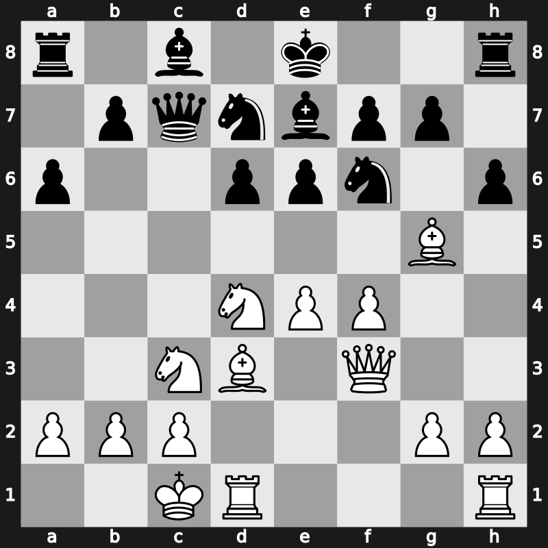 1975 URS Team Ch – Round 2 – Korsunsky, Rostislav R – 1/2-1/2 – Susterman, Lazar – G281