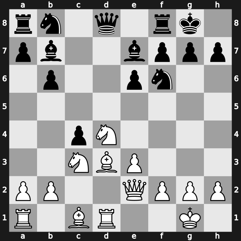 1975 URS Team Ch – Round 2 – Lakiunajte, S. – 0-1 – Goldman L – G143