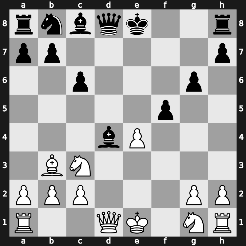 1975 URS Team Ch – Round 2 – Loboda, E. – 0-1 – Kogan, Izrail – G82