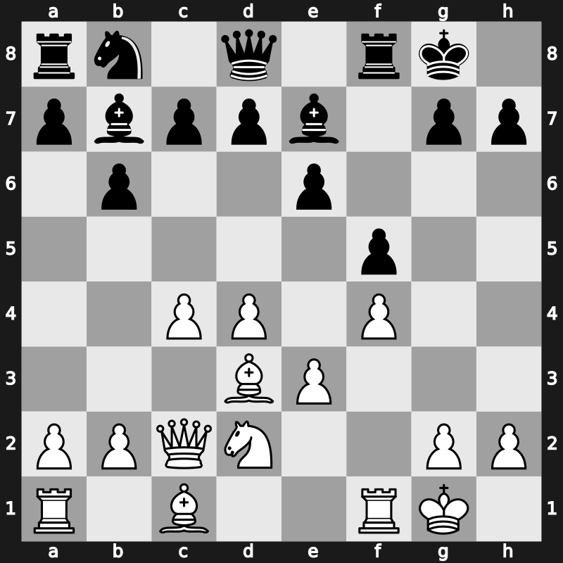 1975 URS Team Ch – Round 2 – Lputian, Smbat G – 0-1 – Kaunas, Kestutis – G145