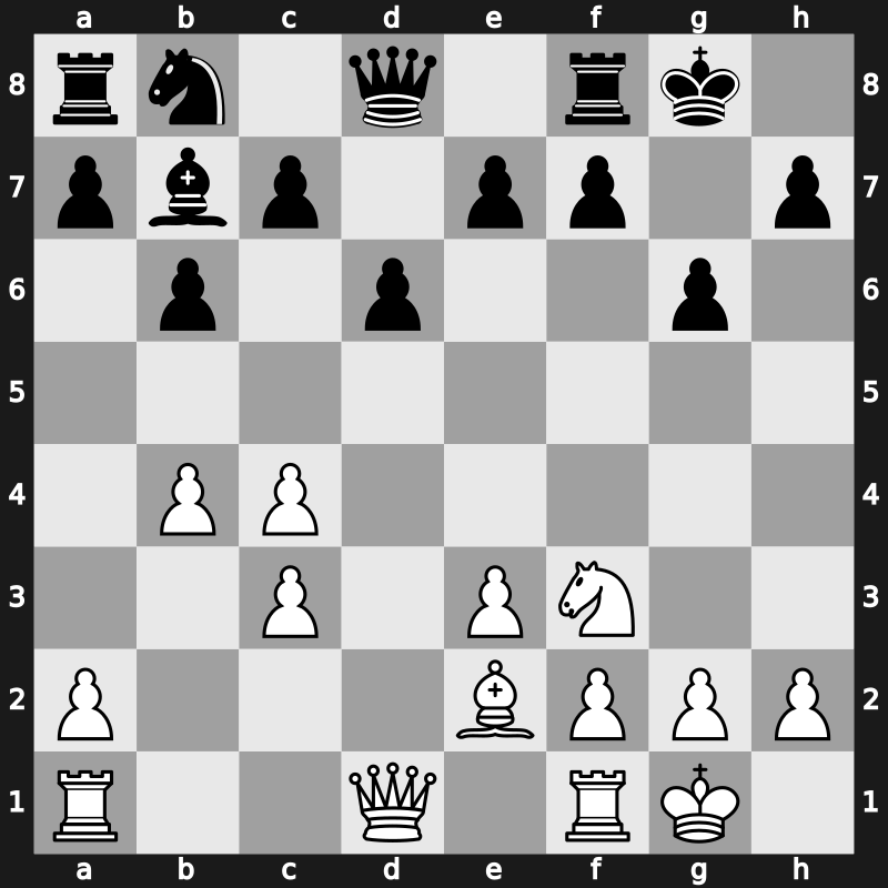 1975 URS Team Ch – Round 2 – Mordvintsev, V. – 0-1 – Yurtaev, Leonid – G33