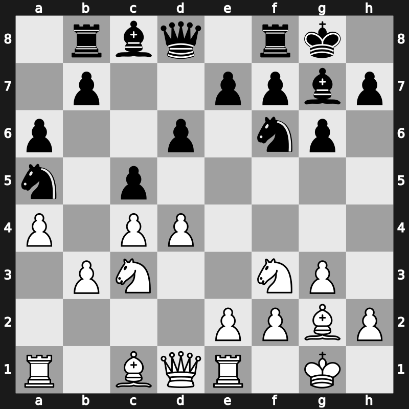 1975 URS Team Ch – Round 2 – Sabirova, Sophia – 0-1 – Chekhova-Kostina, Tatiana M – G160