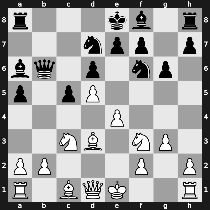 1975 URS Team Ch – Round 2 – Siniavsky, A. – 1-0 – Alburt, Lev – G112