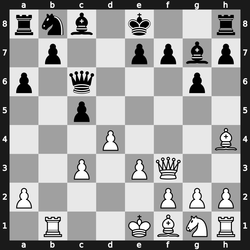 1975 URS Team Ch – Round 2 – Siniavsky, A. – 1/2-1/2 – Khalikian, Hovik – G185
