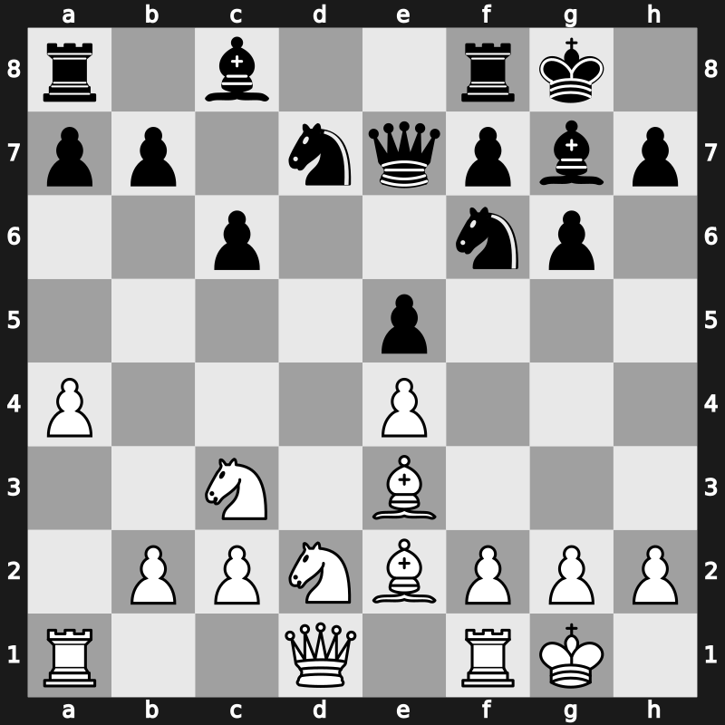 1975 URS Team Ch – Round 2 – Velibekov, A – 1/2-1/2 – Kirpichnikov, Vladimir – G381