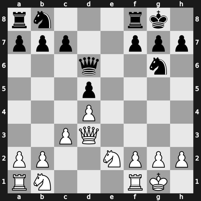 1975 URS Team Ch – Round 2 – Vladimirov, Yevgeniy – 1/2-1/2 – Mnatsakanian, Eduard A – G80