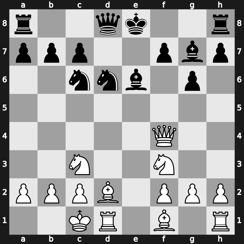 1975 URS Team Ch – Round 2 – Zakharian, Vanik – 1/2-1/2 – Chukaev, Egor – G454