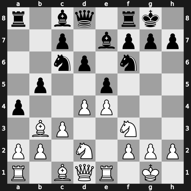 1975 URS Team Ch – Round 3 – Dvoretzky, Mark – 1/2-1/2 – Romanishin, Oleg M – G390