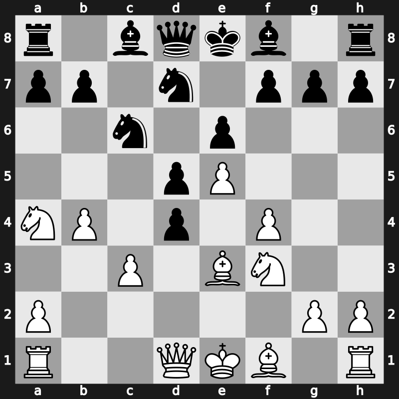 1975 URS Team Ch – Round 3 – Husenov, U. – 1-0 – Kolpakov, Matvey – G470