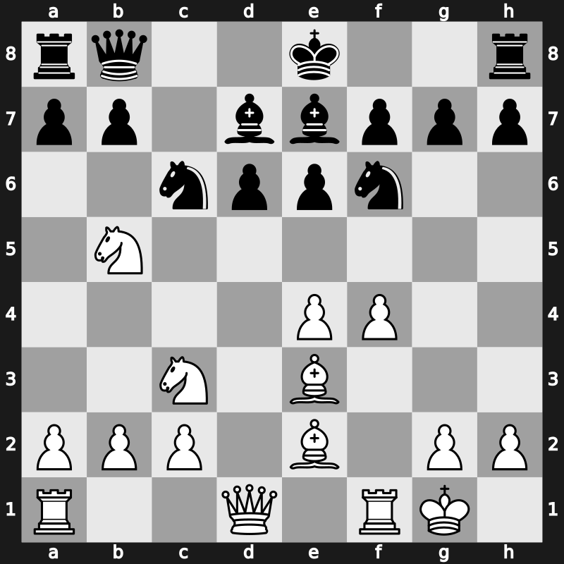 1975 URS Team Ch – Round 3 – Khalikian, Hovik – 0-1 – Petkevich, Jusefs – G262