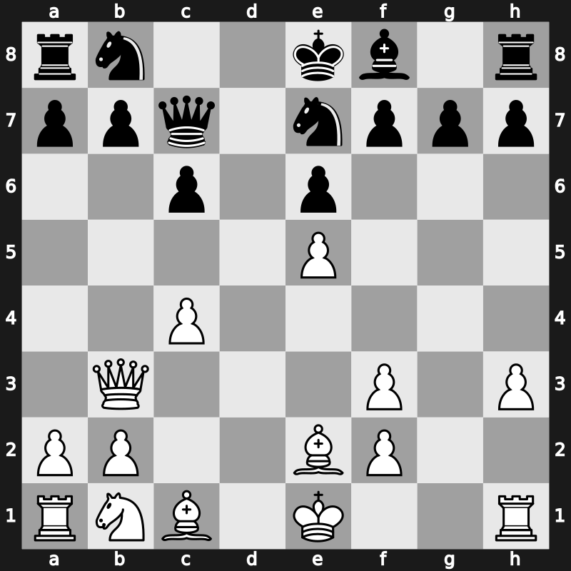 1975 URS Team Ch – Round 3 – Khalikian, Hovik – 1/2-1/2 – Loboda, E. – G518