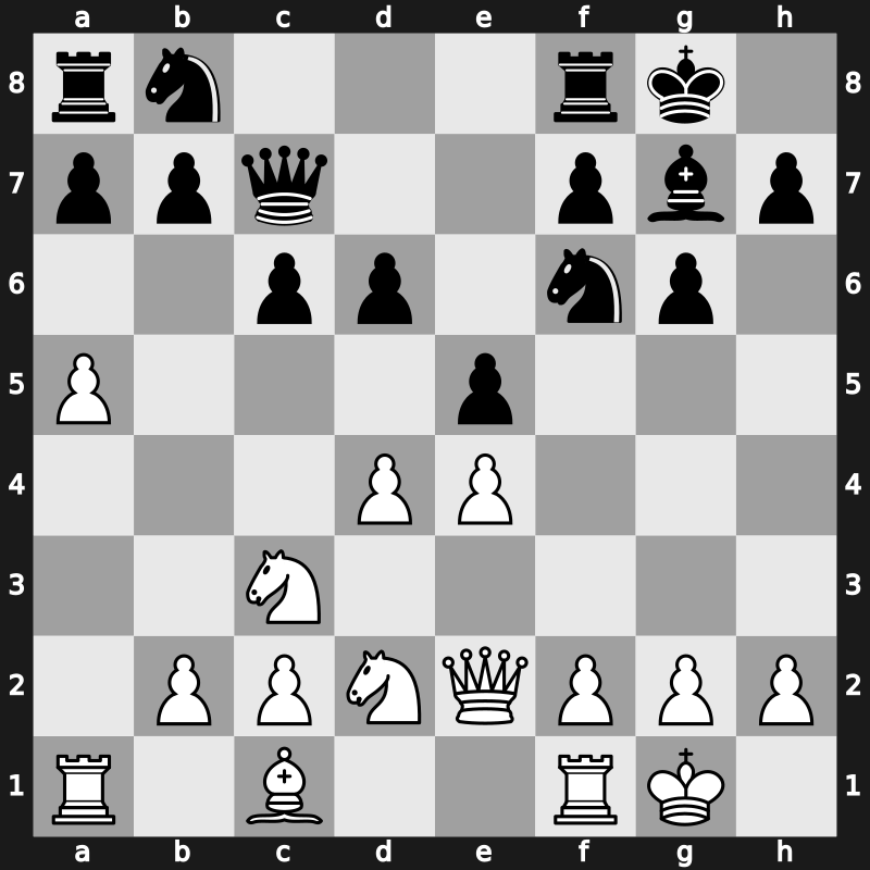 1975 URS Team Ch – Round 3 – Klovsky, Rafail – 1/2-1/2 – Etruk, Rein T – G379