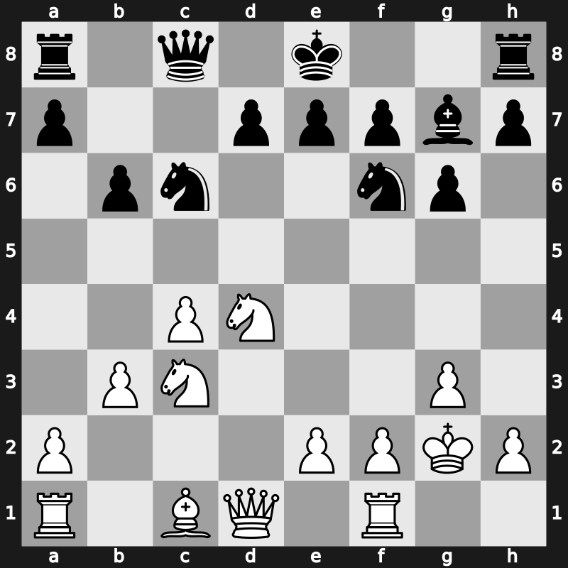 1975 URS Team Ch – Round 3 – Loginov, Valery A – 1/2-1/2 – Korsunsky, Rostislav R – G553