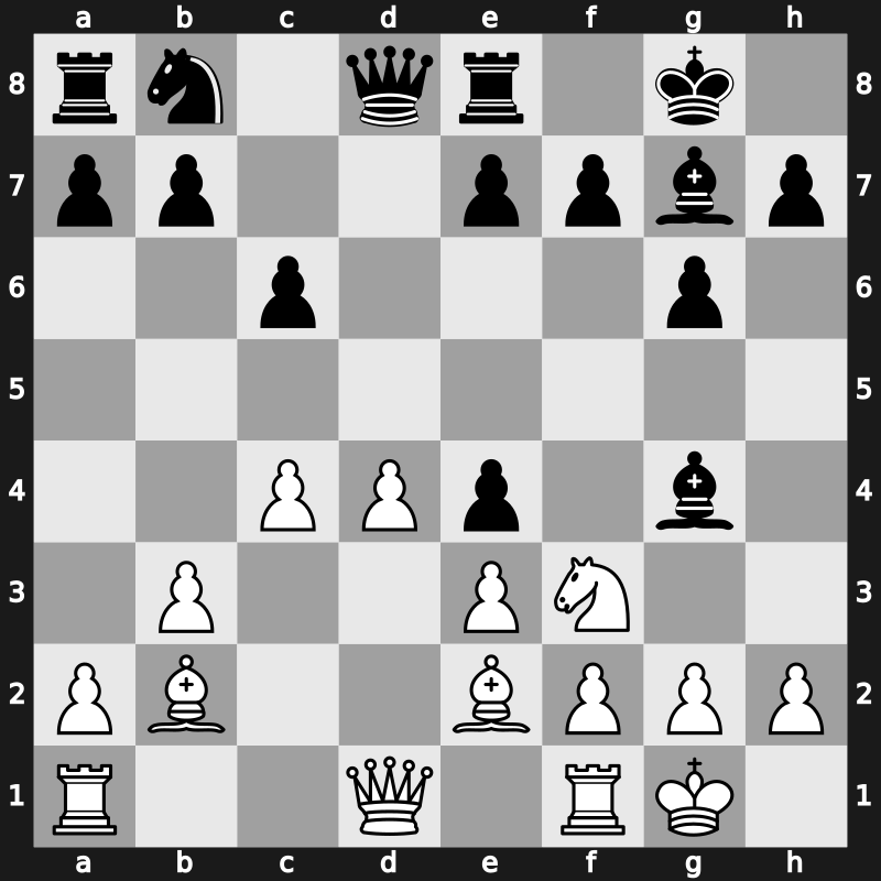 1975 URS Team Ch – Round 3 – Maslov, Valentin – 0-1 – Lukin, Andrei M – G573