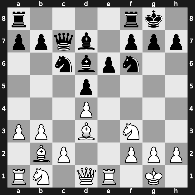 1975 URS Team Ch – Round 3 – Sabirova, Sophia – 1/2-1/2 – Khalafian, Erna – G198