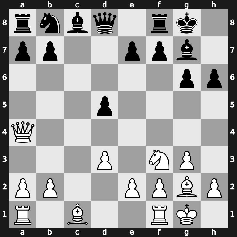 1975 URS Team Ch – Round 3 – Susterman, Lazar – 1/2-1/2 – Litvinov, Vadim – G568