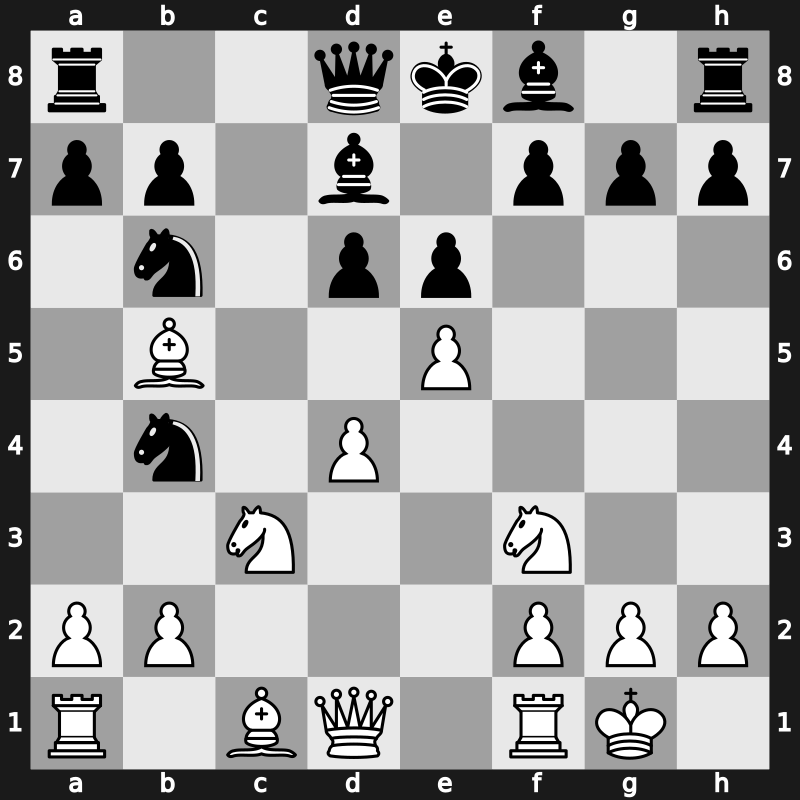 1975 URS Team Ch – Round 3 – Sveshnikov, Evgeny – 1-0 – Yurtaev, Leonid – G234