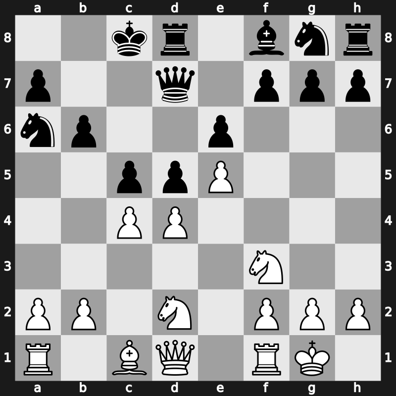 1975 URS Team Ch – Round 3 – Valiyev, Nerik – 1-0 – Levit, Roman – G482