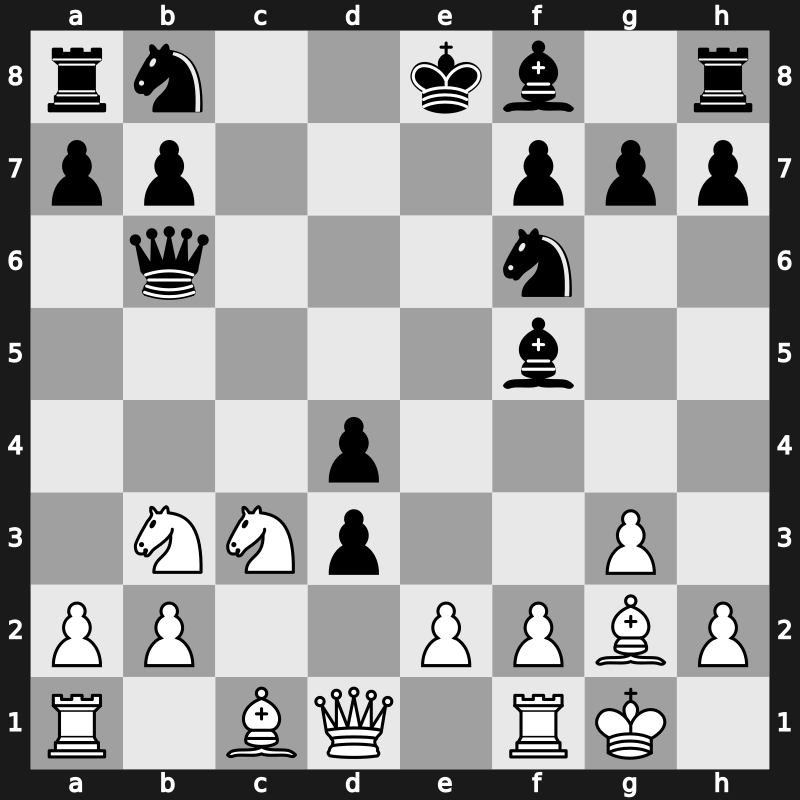 1975 URS Team Ch – Round 3 – Zilberman, Nathan R – 1-0 – Vaganian, Rafael A. – G22