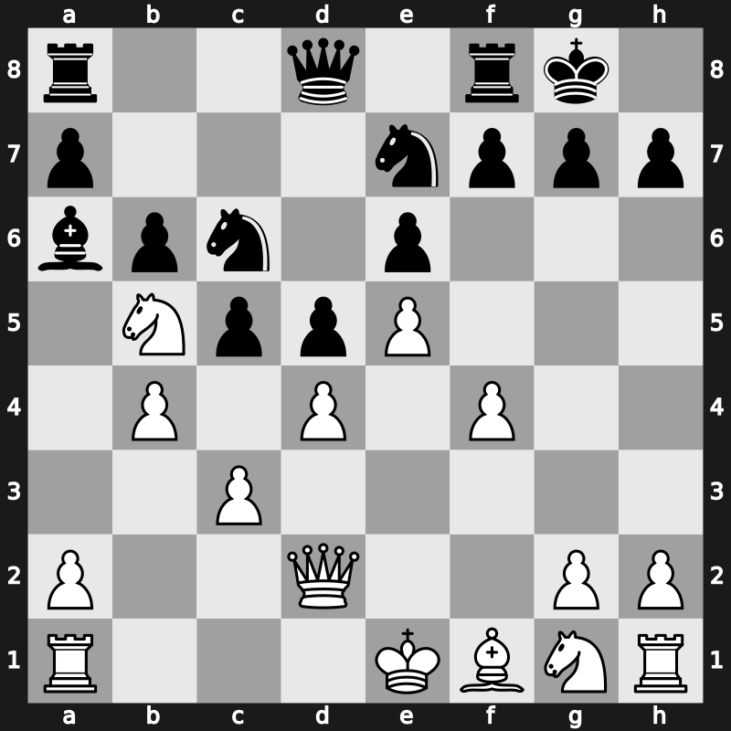 1975 URS Team Ch – Round 4 – Izvozchikov, Alexander – 1-0 – Kogan, Izrail – G466