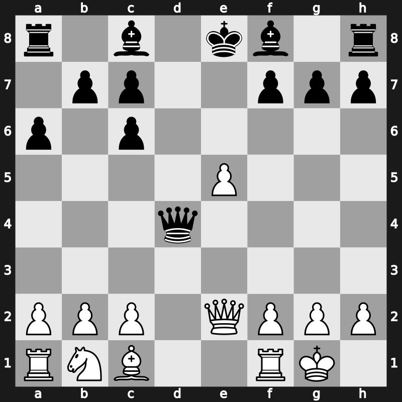 1975 URS Team Ch – Round 4 – Mamatov, Dair – 1/2-1/2 – Geldimamedov, Hodja – G416