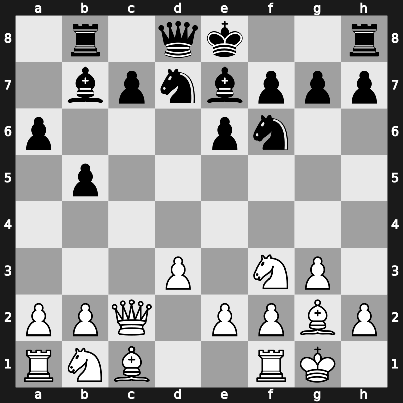 1975 URS Team Ch – Round 4 – Mochalov, Evgeny V – 1/2-1/2 – Taimanov, Mark – G561