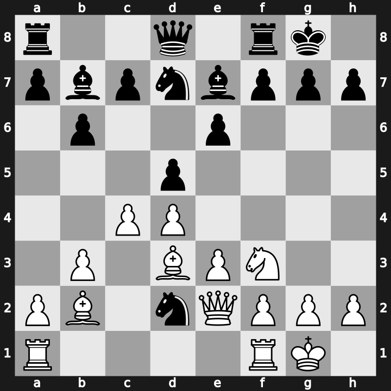 1975 URS Team Ch – Round 4 – Nevednichaia, Raisa – 1/2-1/2 – Kausilaite, Vilhelmina – G144