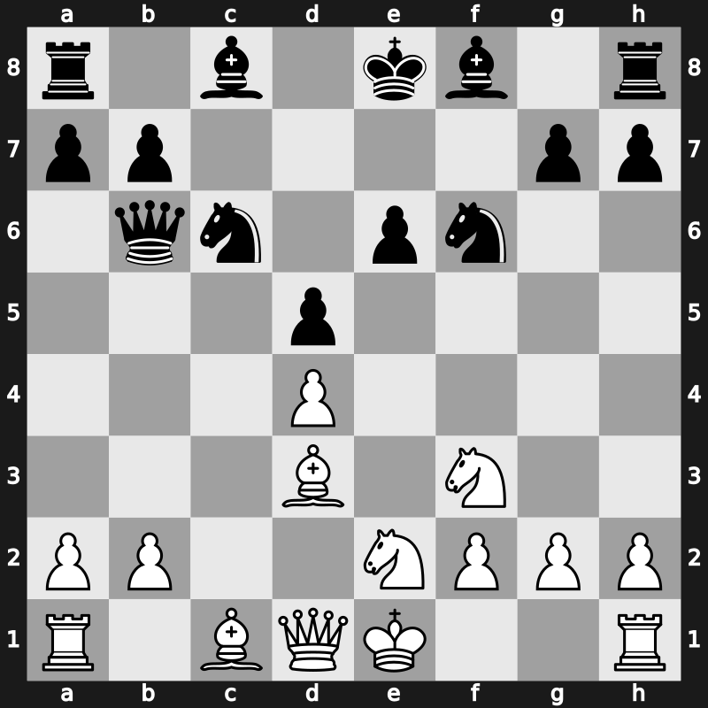 1975 URS Team Ch – Round 4 – Nevednichy, Boris M – 1/2-1/2 – Savon, Vladimir Andreevichndreevich – G487
