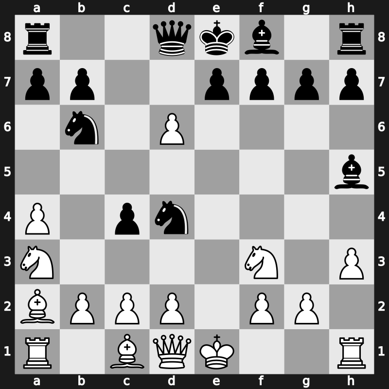 1975 URS Team Ch – Round 4 – Nurmamedov, Mammed – 1/2-1/2 – Loboda, E. – G511
