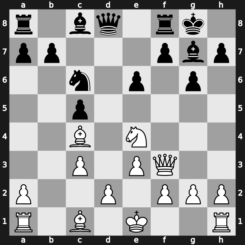 1975 URS Team Ch – Round 4 – Ruderfer, Mark B – 0-1 – Polugaevsky, Lev – G556