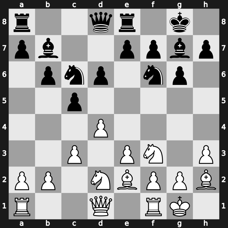 1975 URS Team Ch – Round 4 – Rytov, Boris – 0-1 – Dzyuban, Oleg – G215