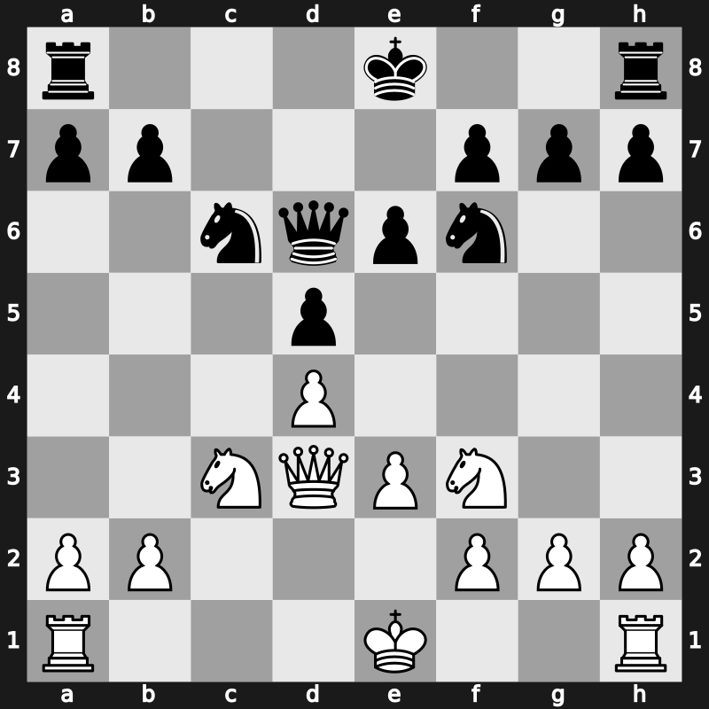 1975 URS Team Ch – Round 4 – Susterman, Lazar – 1/2-1/2 – Podgaets, Mikhail – G55
