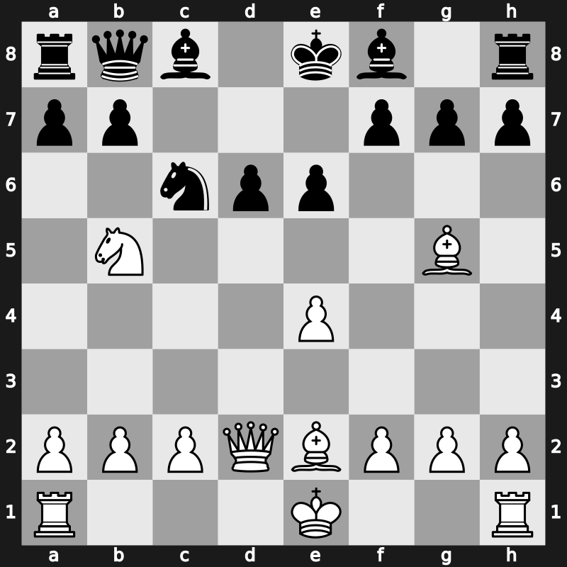 1975 URS Team Ch – Round 4 – Tukmakov, Vladimir B – 1-0 – Klovsky, Rafail – G306