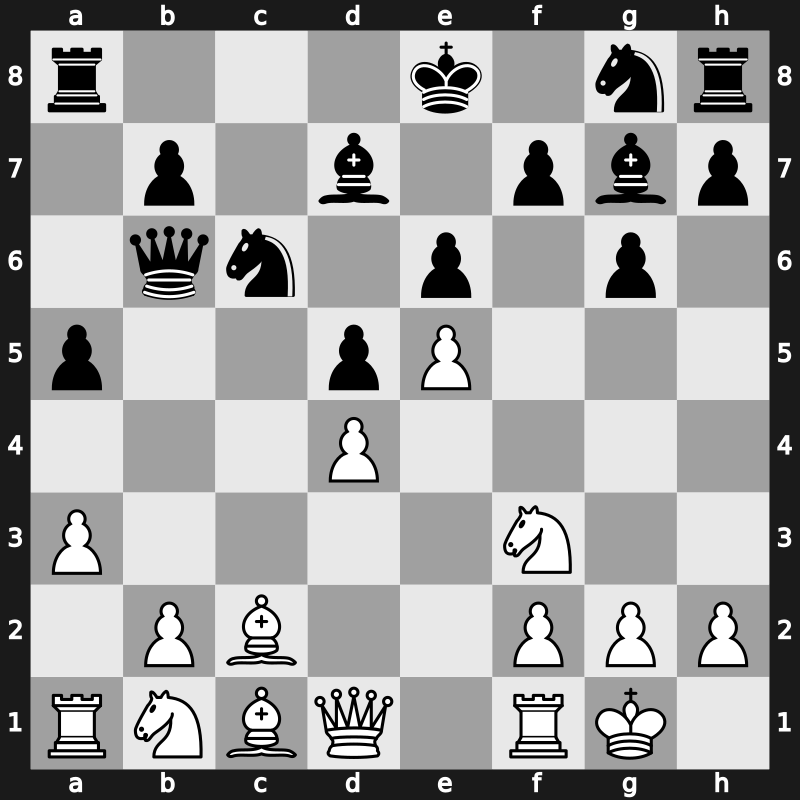 1975 URS Team Ch – Round 4 – Ustinov, Georgy I – 0-1 – Vladimirov, Yevgeniy – G460