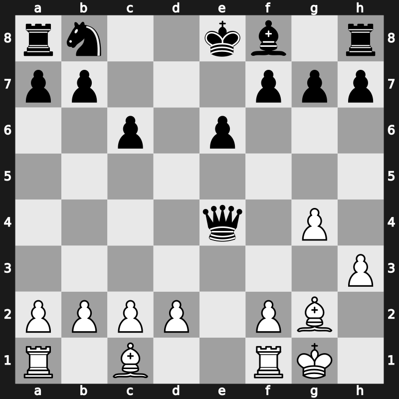 1975 URS Team Ch – Round 4 – Vorotnikov, Vladislav V – 1-0 – Begun, Sergei M – G355