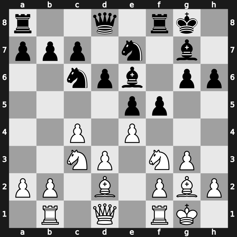 1975 URS Team Ch – Round 5 – Agzamov, Georgy – 1-0 – Mamatov, Dair – G13