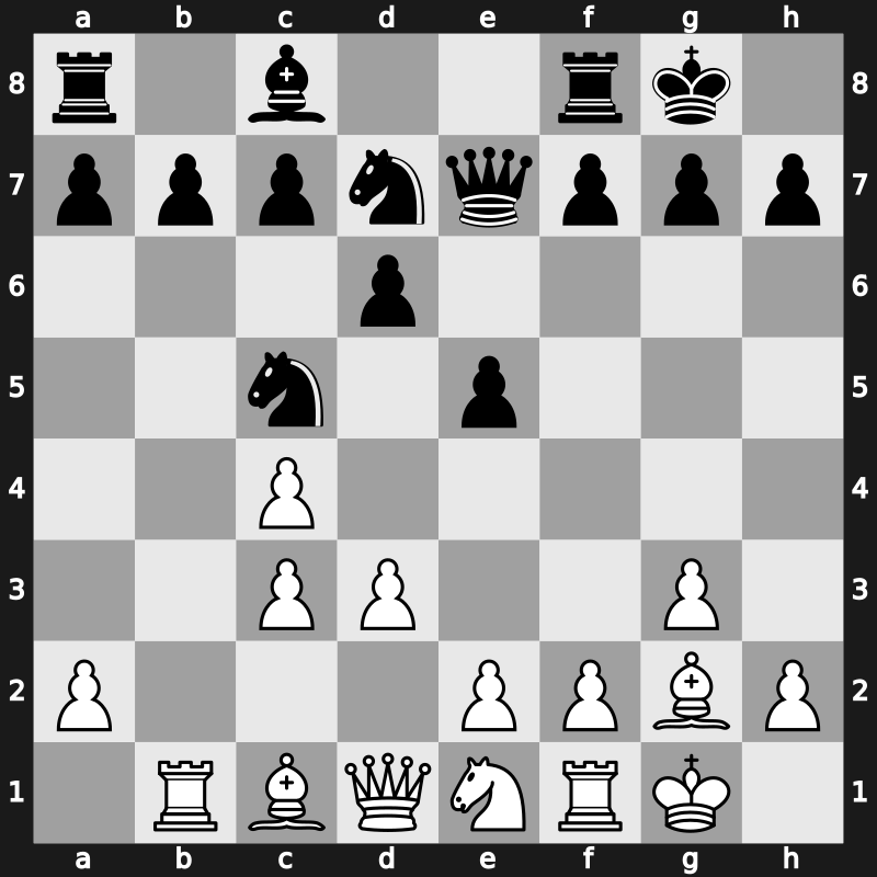 1975 URS Team Ch – Round 5 – Anetbaev, Berik – 0-1 – Chebanenko, Vecheslav – G12