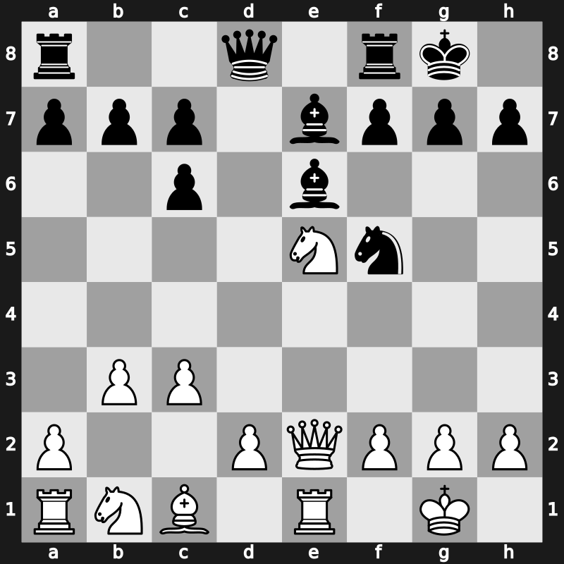 1975 URS Team Ch – Round 5 – Ballyev – 0-1 – Nikitin, Aleksander S – G441