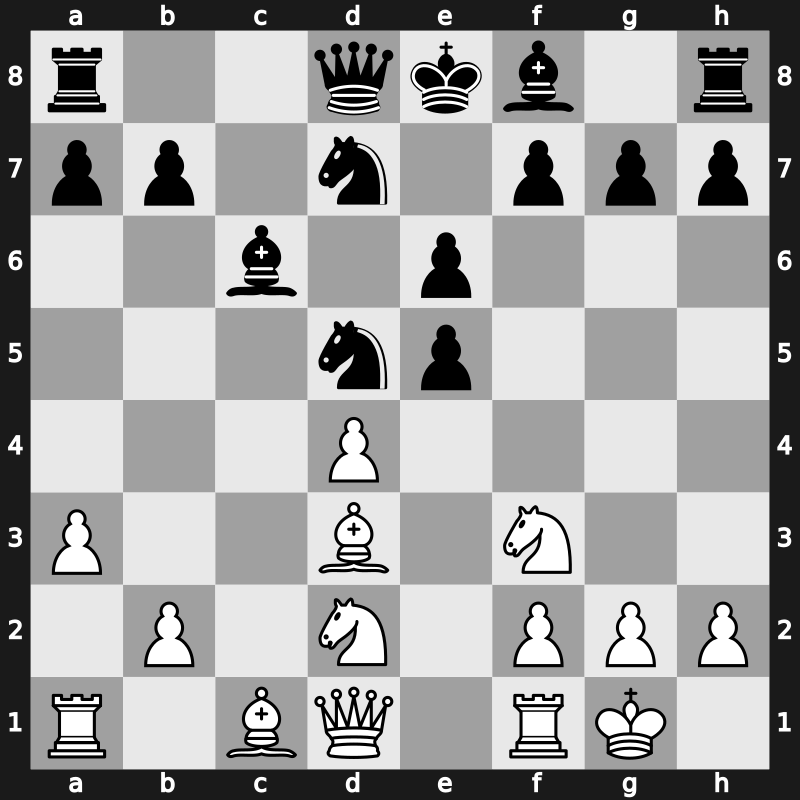 1975 URS Team Ch – Round 5 – Dvoretzky, Mark – 1/2-1/2 – Ubilava, Elizbar – G235