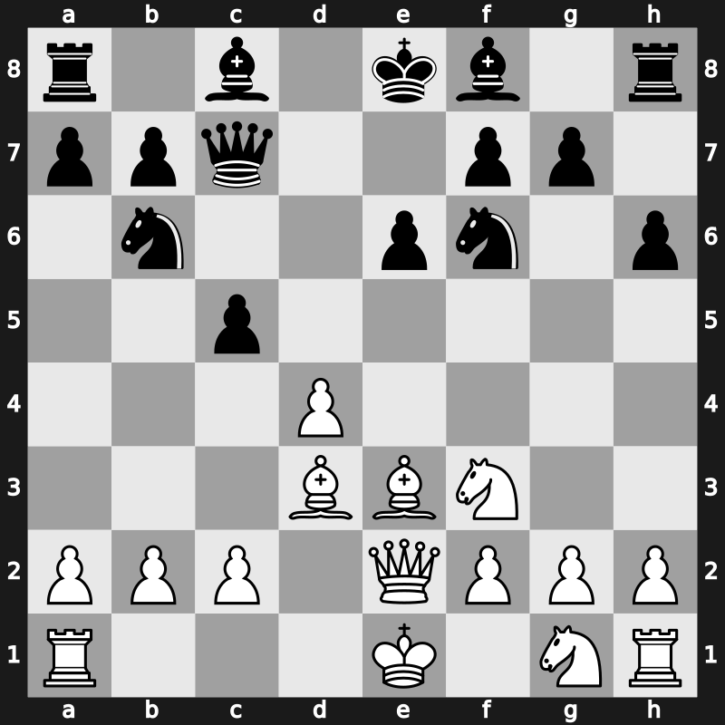 1975 URS Team Ch – Round 5 – Faibisovich, Vadim Z – 1/2-1/2 – Rybak, Adam – G365
