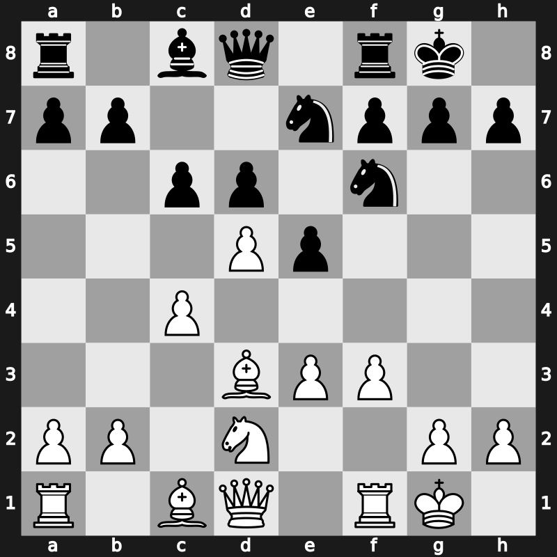 1975 URS Team Ch – Round 5 – Govashelishvili, Genadij – 1/2-1/2 – Petrosian, Arshak B – G549