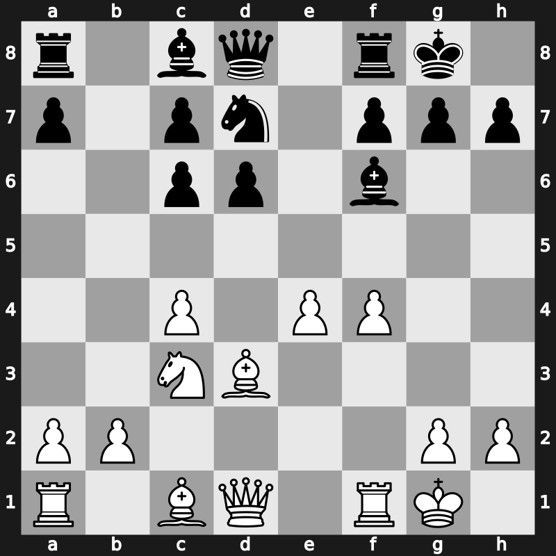 1975 URS Team Ch – Round 5 – Izvozchikov, Alexander – 1/2-1/2 – Bronstein, David Ionovich – G450