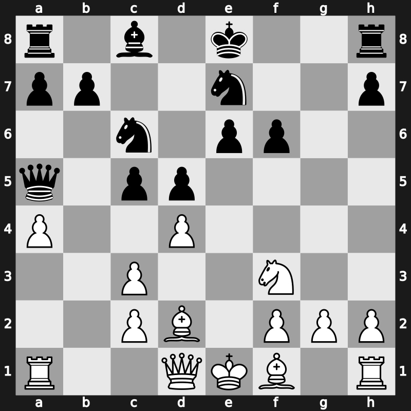 1975 URS Team Ch – Round 5 – Khalikian, Hovik – 1/2-1/2 – Kogan, Izrail – G468